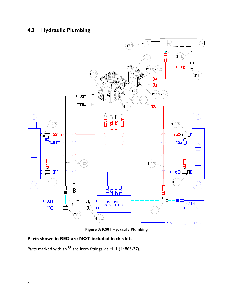 2 hydraulic plumbing | NORAC UC5-BC-KS01 User Manual | Page 8 / 44