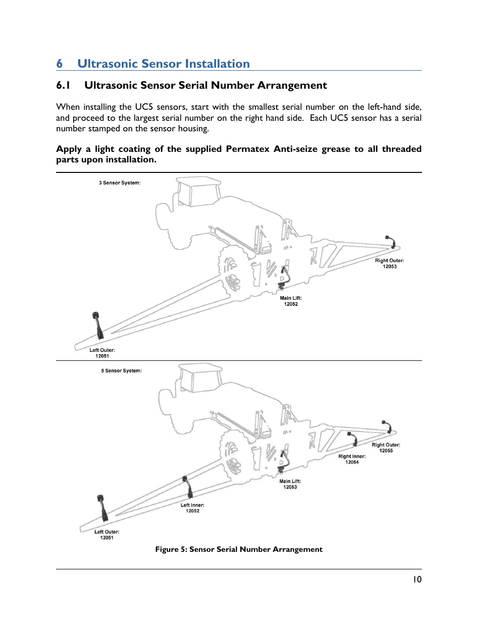 6 ultrasonic sensor installation, 1 ultrasonic sensor serial number arrangement | NORAC UC5-BC-SM04 User Manual | Page 13 / 35