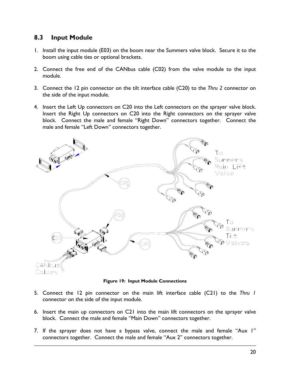 3 input module | NORAC UC5-BC-SM04 User Manual | Page 23 / 35