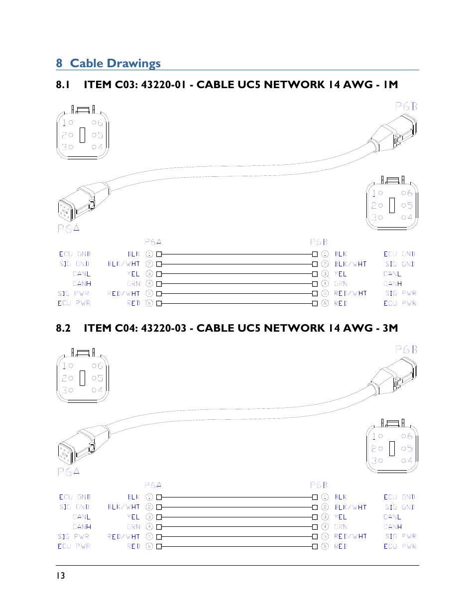 8 cable drawings, 1 item c03: 43220-01, 2 item c04: 43220-03 | NORAC UC5-SM03-4B User Manual | Page 16 / 18