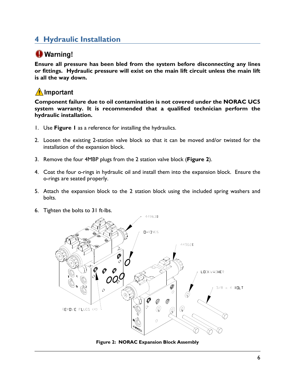 4 hydraulic installation | NORAC UC5-SM03-4B User Manual | Page 9 / 18