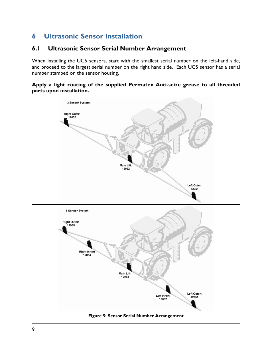 6 ultrasonic sensor installation, 1 ultrasonic sensor serial number arrangement | NORAC UC5-BC-WK01 User Manual | Page 12 / 39