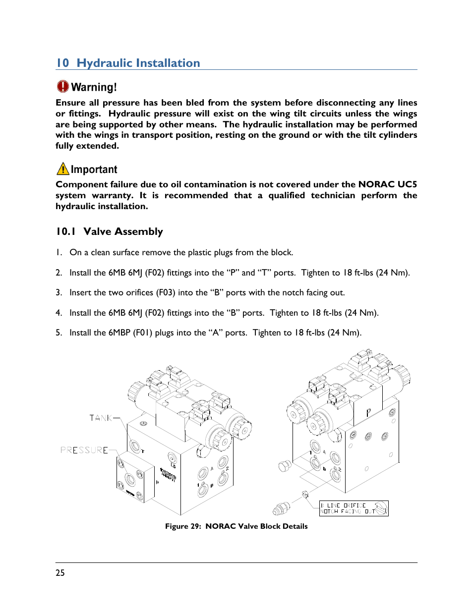 10 hydraulic installation, 1 valve assembly | NORAC UC5-BC-WK01 User Manual | Page 28 / 39