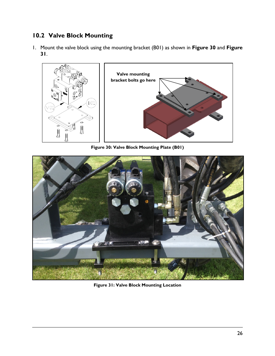 2 valve block mounting | NORAC UC5-BC-WK01 User Manual | Page 29 / 39