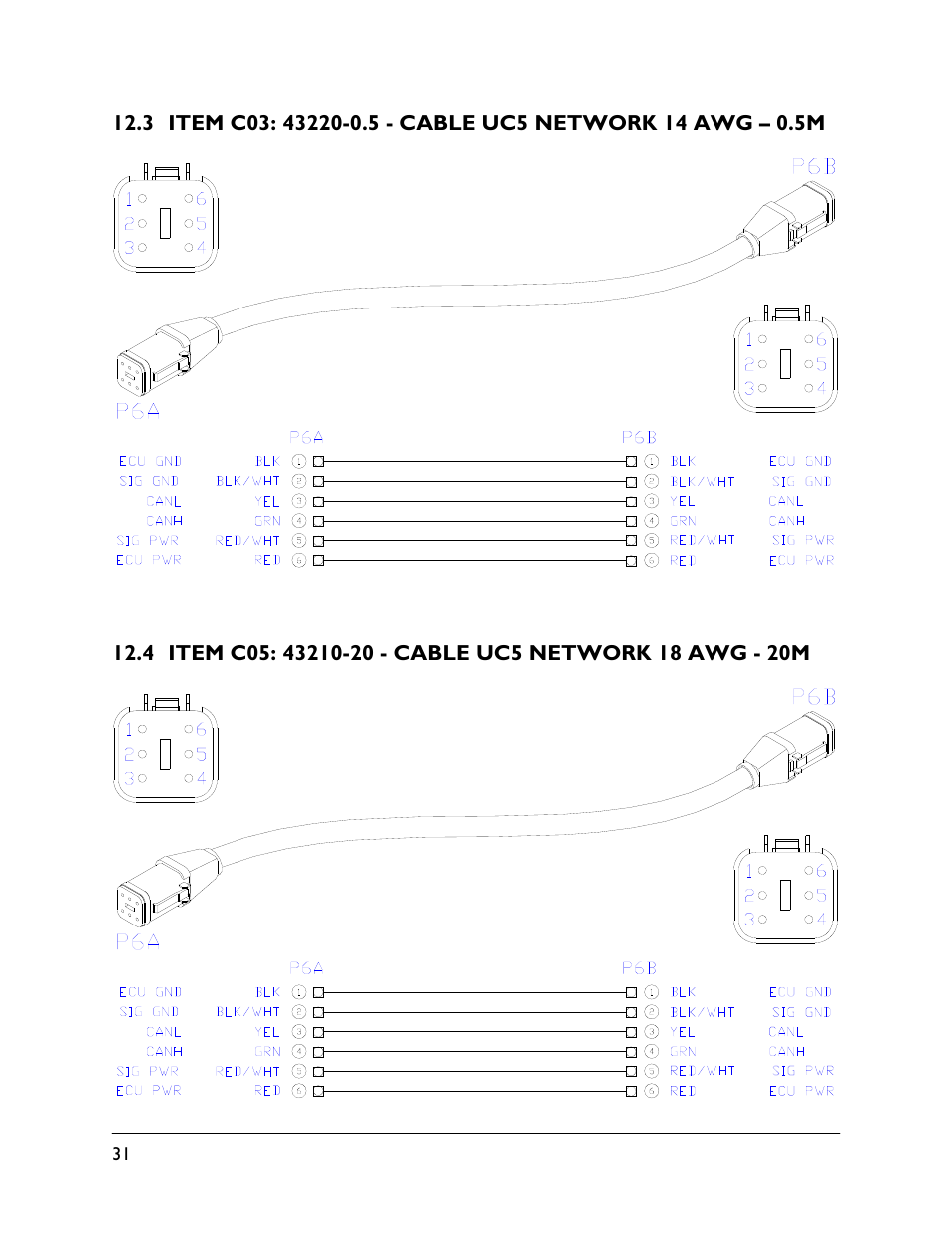 3 item c03: 43220-0.5, 4 item c05: 43210-20 | NORAC UC5-BC-WK01 User Manual | Page 34 / 39