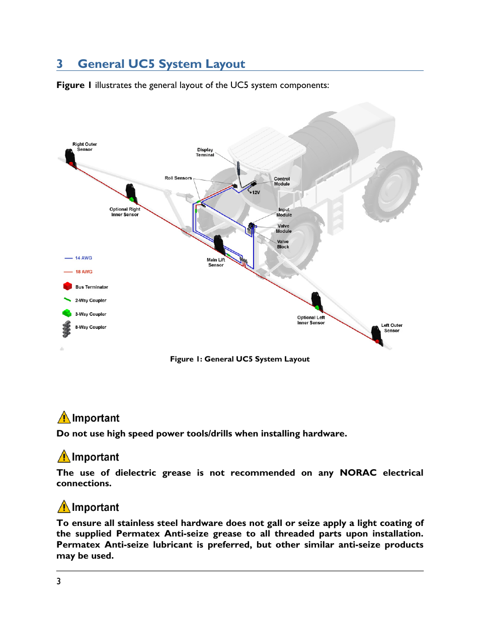 3 general uc5 system layout | NORAC UC5-BC-WK01 User Manual | Page 6 / 39