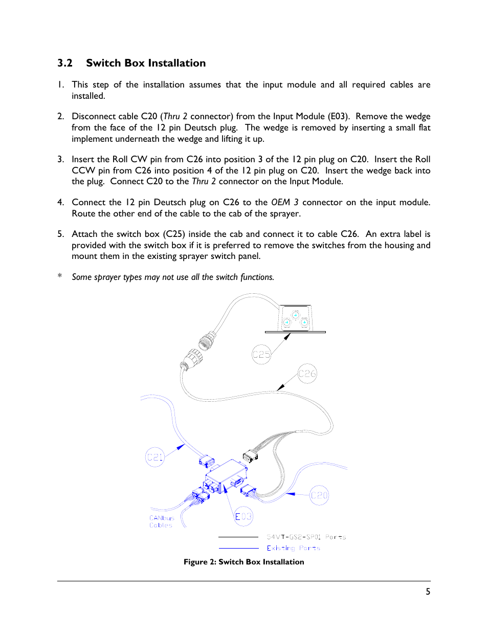 2 switch box installation | NORAC 54VT-GS2-SP01 User Manual | Page 7 / 12