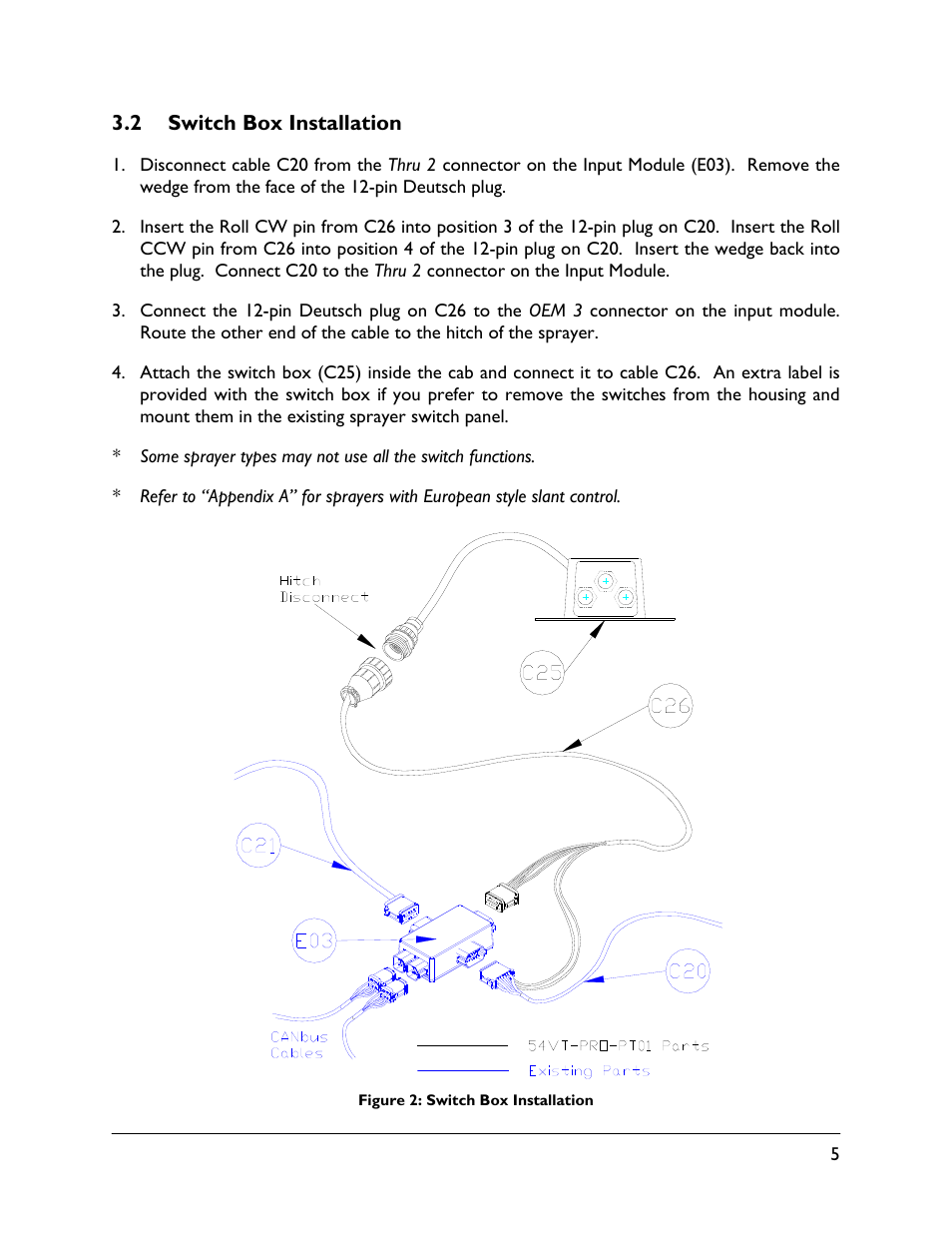 2 switch box installation | NORAC 54VT-PRO-PT01 User Manual | Page 7 / 14