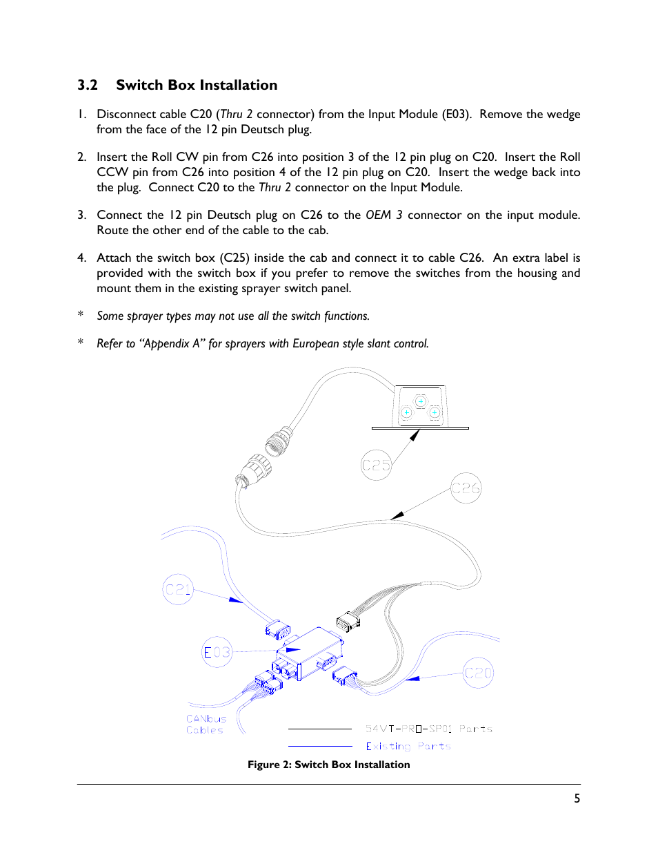 2 switch box installation | NORAC 54VT-PRO-SP01 User Manual | Page 7 / 14