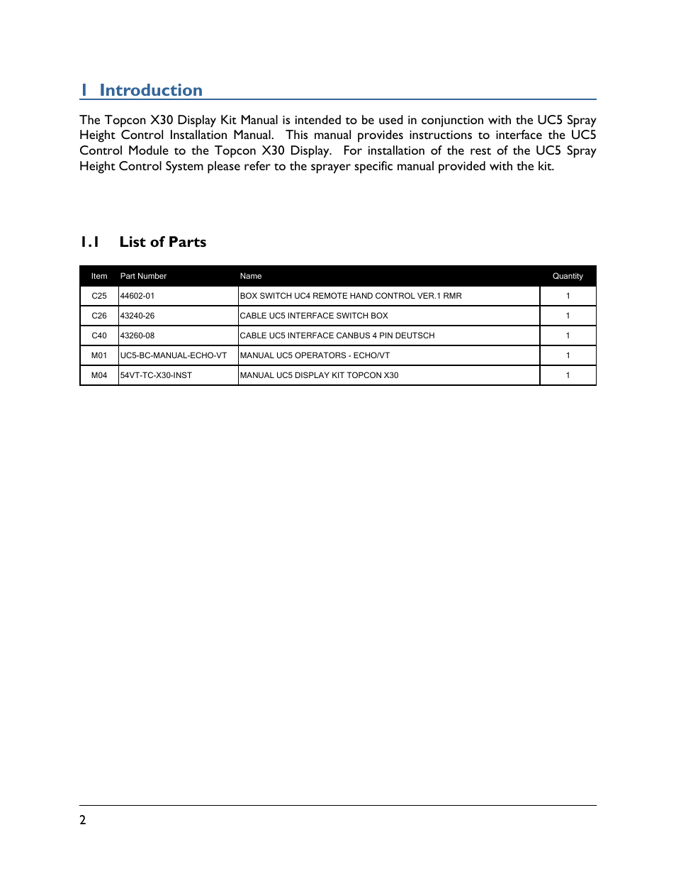 1 introduction, 1 list of parts | NORAC 54VT-TC-X30 User Manual | Page 4 / 12