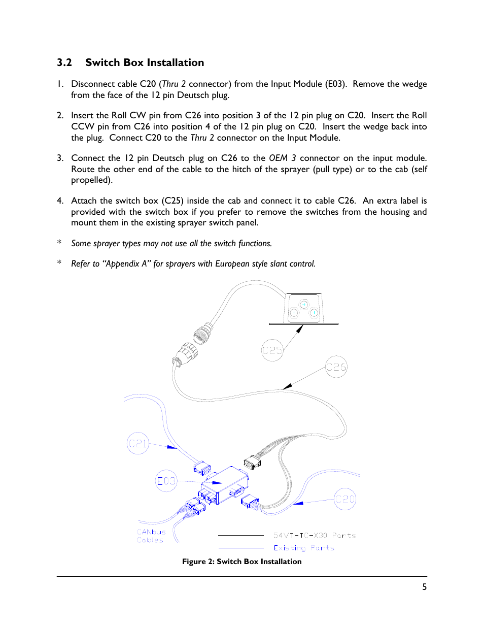 2 switch box installation | NORAC 54VT-TC-X30 User Manual | Page 7 / 12