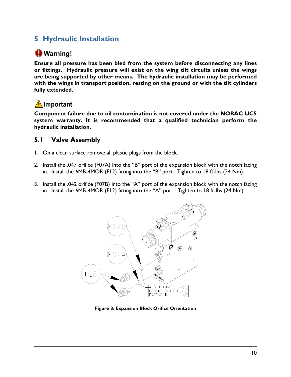 5 hydraulic installation, 1 valve assembly | NORAC 5467BC-4B User Manual | Page 13 / 27