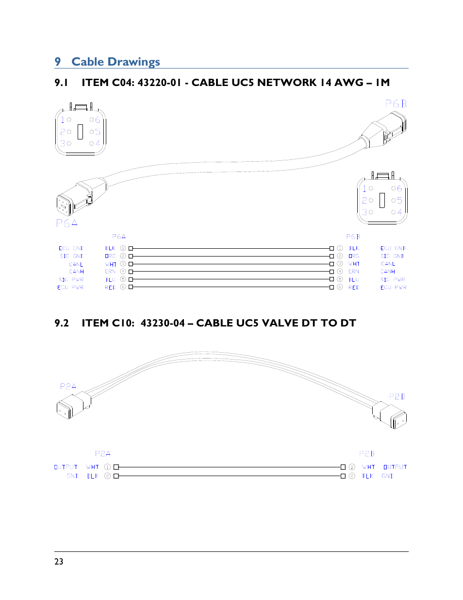 9 cable drawings, 1 item c04: 43220-01, 2 item c10: 43230-04 | NORAC 5467BC-4B User Manual | Page 26 / 27