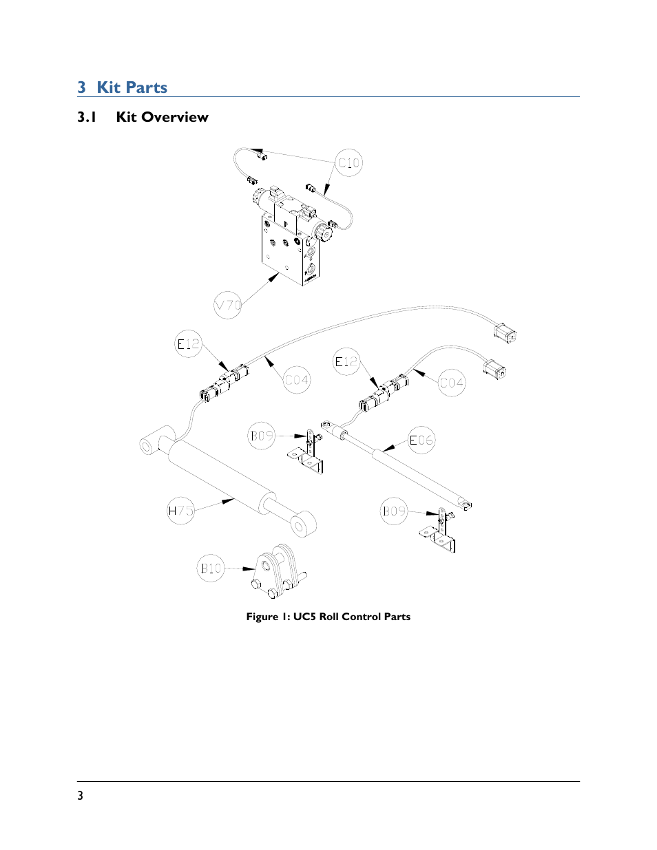 3 kit parts, 1 kit overview | NORAC 5467BC-4B User Manual | Page 6 / 27