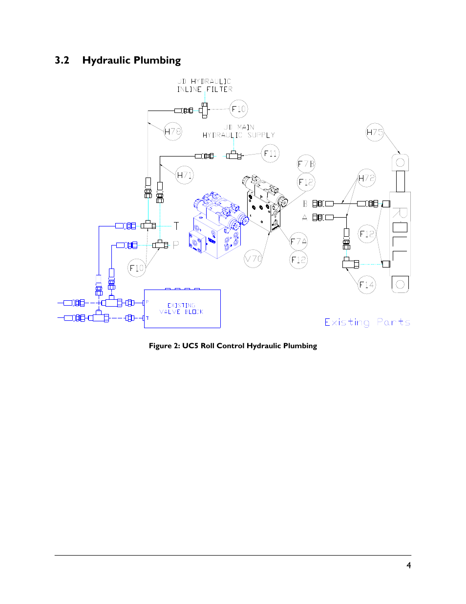 2 hydraulic plumbing | NORAC 5467BC-4B User Manual | Page 7 / 27