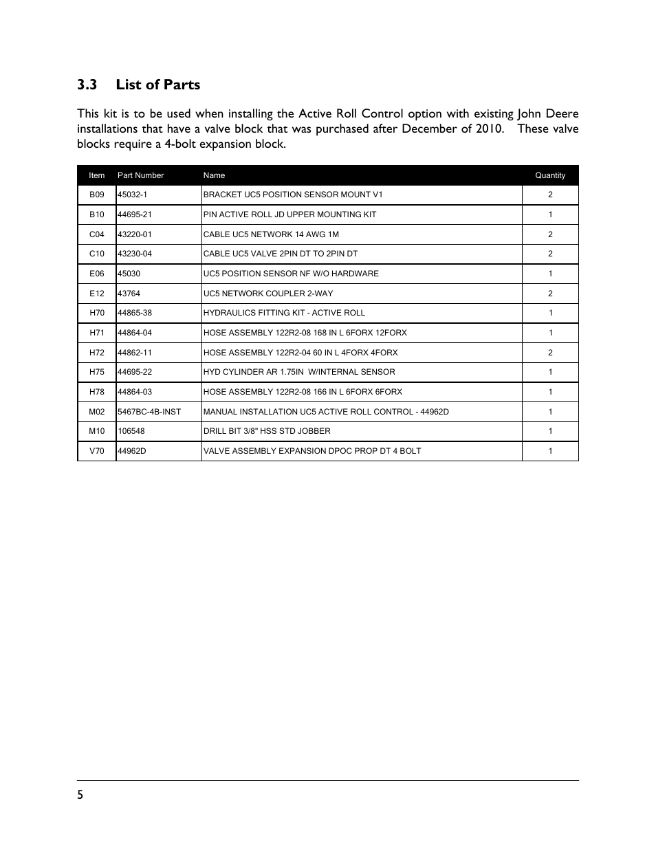 3 list of parts | NORAC 5467BC-4B User Manual | Page 8 / 27