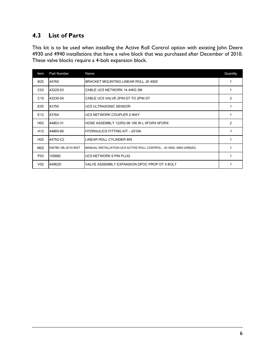 3 list of parts | NORAC 5467BC-4B-JD10 User Manual | Page 9 / 23