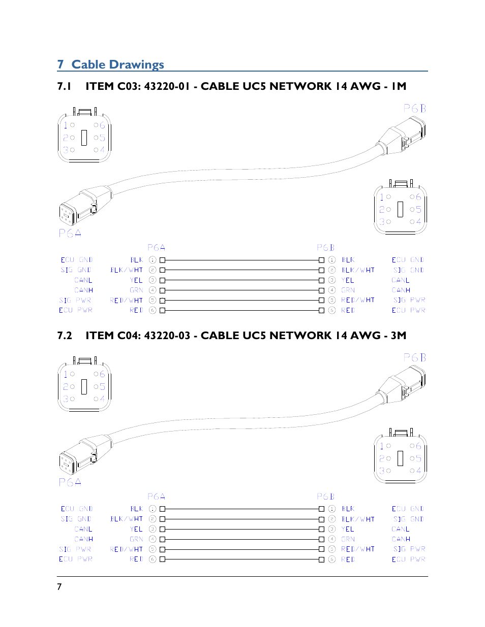 7 cable drawings, 1 item c03: 43220-01, 2 item c04: 43220-03 | NORAC 5468BC User Manual | Page 10 / 11