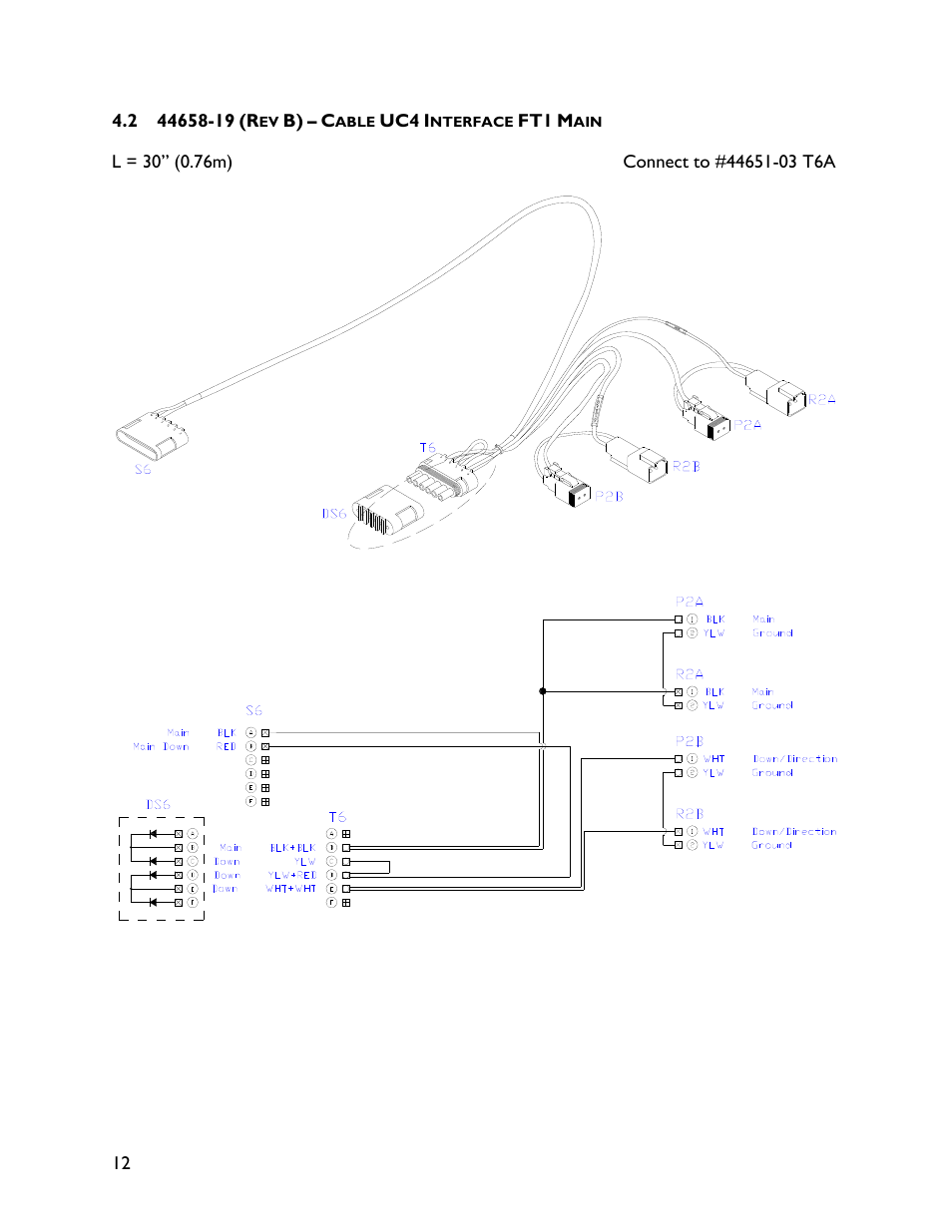 2 44658-19 (rev b) | NORAC UC4+BC+CBL User Manual | Page 16 / 64