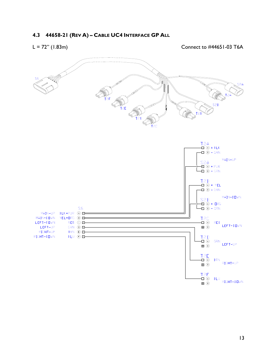 3 44658-21 (rev a) | NORAC UC4+BC+CBL User Manual | Page 17 / 64