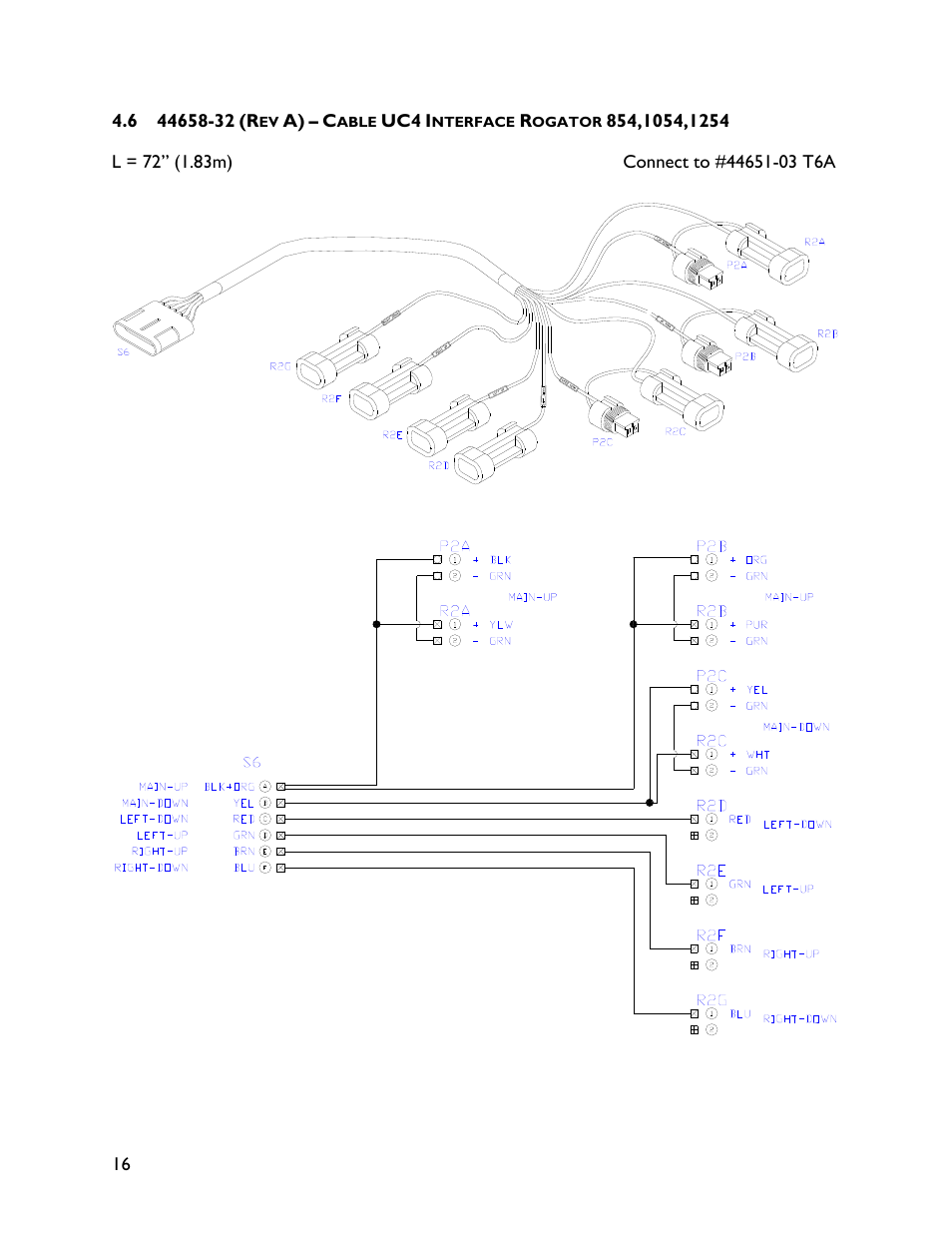 6 44658-32 (rev a) | NORAC UC4+BC+CBL User Manual | Page 20 / 64