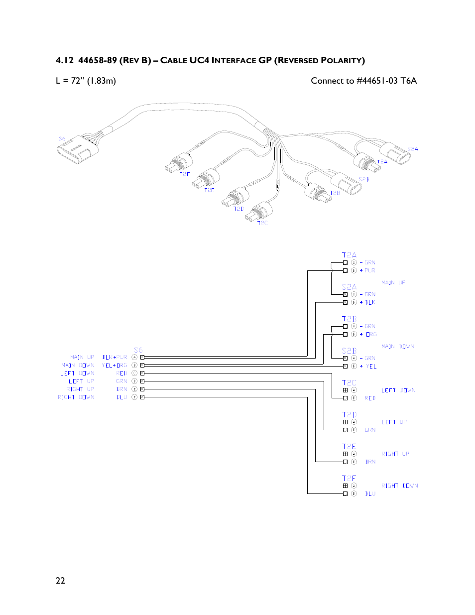 12 44658-89 (rev b) | NORAC UC4+BC+CBL User Manual | Page 26 / 64