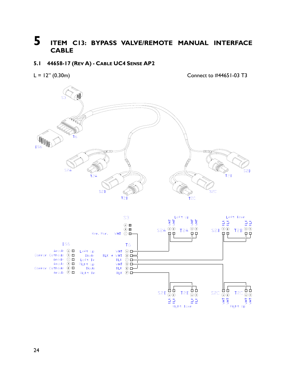 1 44658-17 (rev a) | NORAC UC4+BC+CBL User Manual | Page 28 / 64