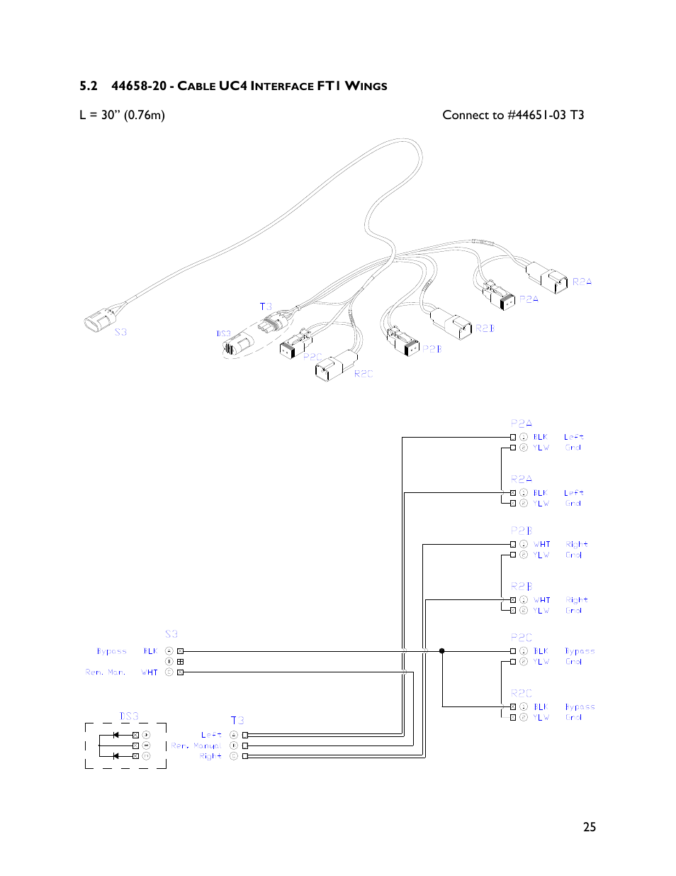NORAC UC4+BC+CBL User Manual | Page 29 / 64