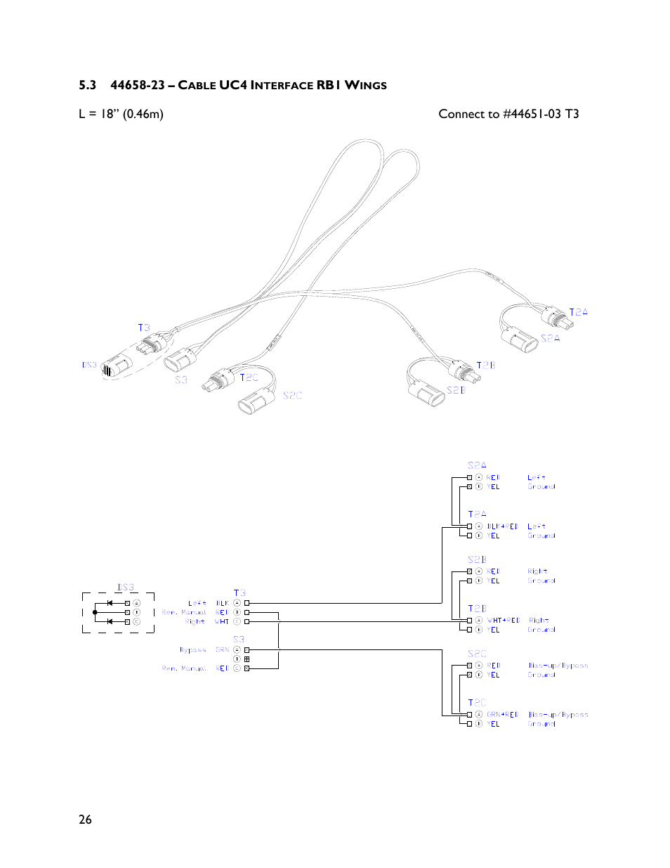 NORAC UC4+BC+CBL User Manual | Page 30 / 64