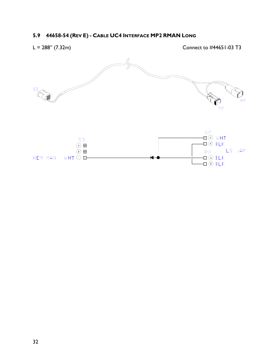 9 44658-54 (rev e) | NORAC UC4+BC+CBL User Manual | Page 36 / 64