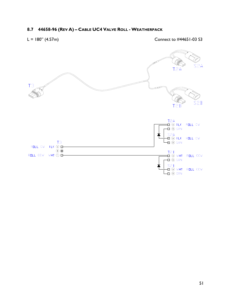 7 44658-96 (rev a) | NORAC UC4+BC+CBL User Manual | Page 55 / 64