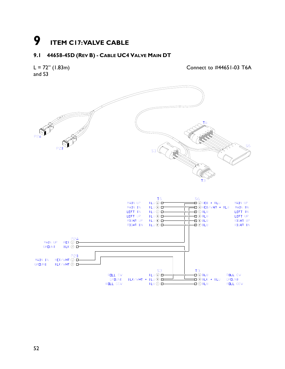 9 item c17: valve cable, 1 44658-45d (rev b) | NORAC UC4+BC+CBL User Manual | Page 56 / 64