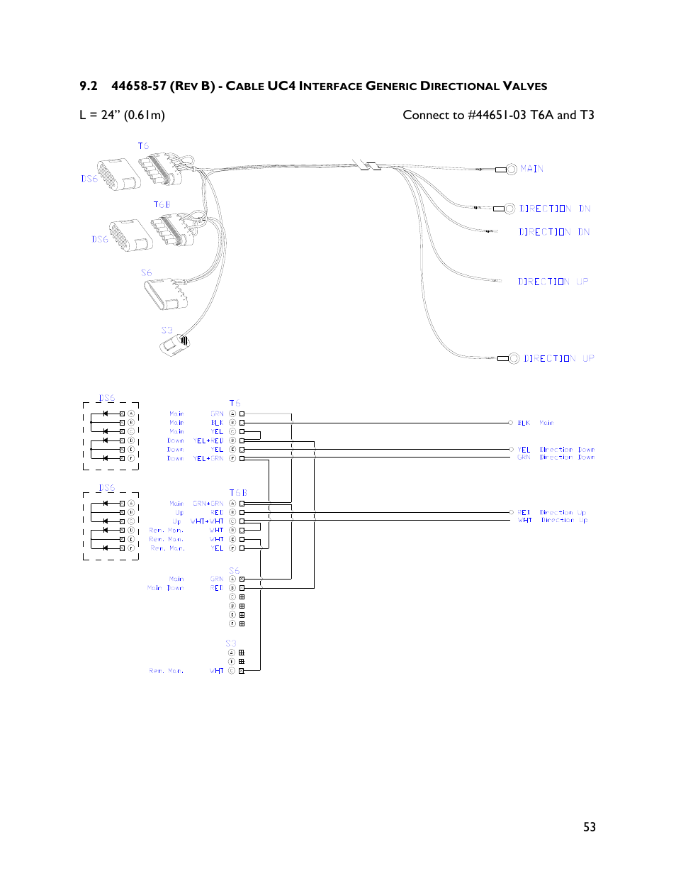 2 44658-57 (rev b) | NORAC UC4+BC+CBL User Manual | Page 57 / 64