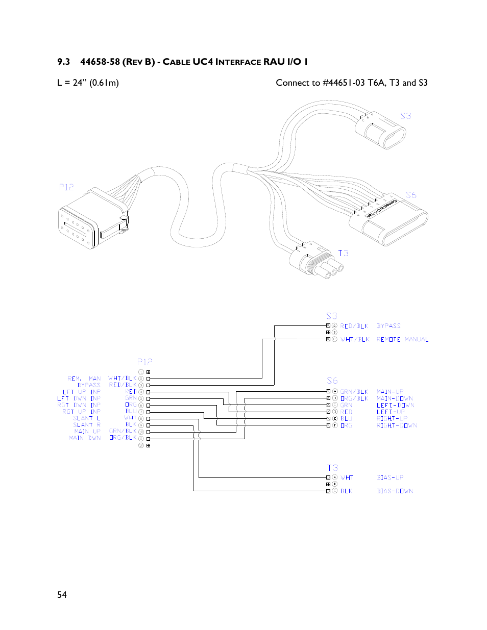 3 44658-58 (rev b) | NORAC UC4+BC+CBL User Manual | Page 58 / 64