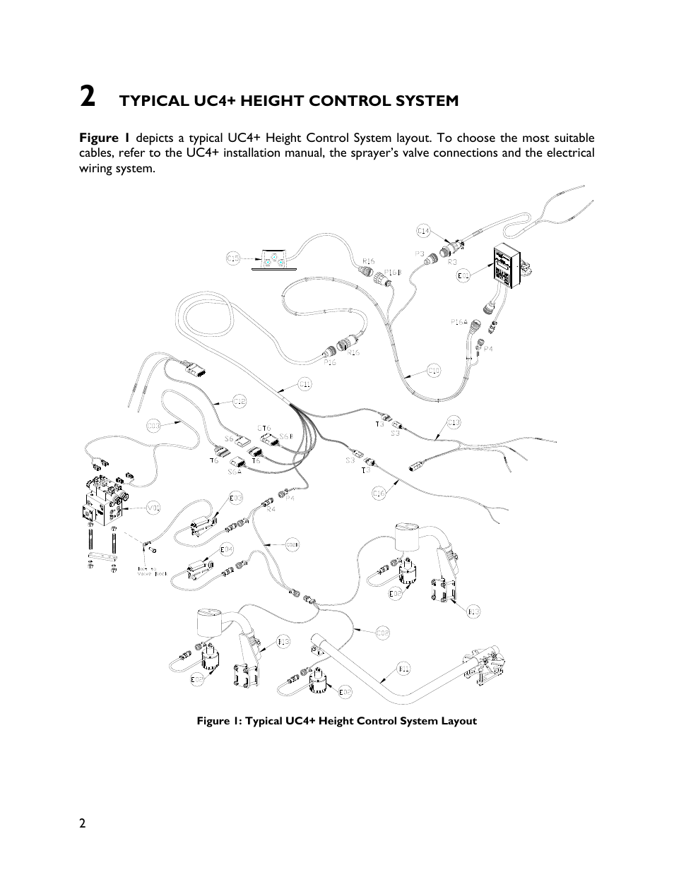 2 typical uc4+ height control system | NORAC UC4+BC+CBL User Manual | Page 6 / 64
