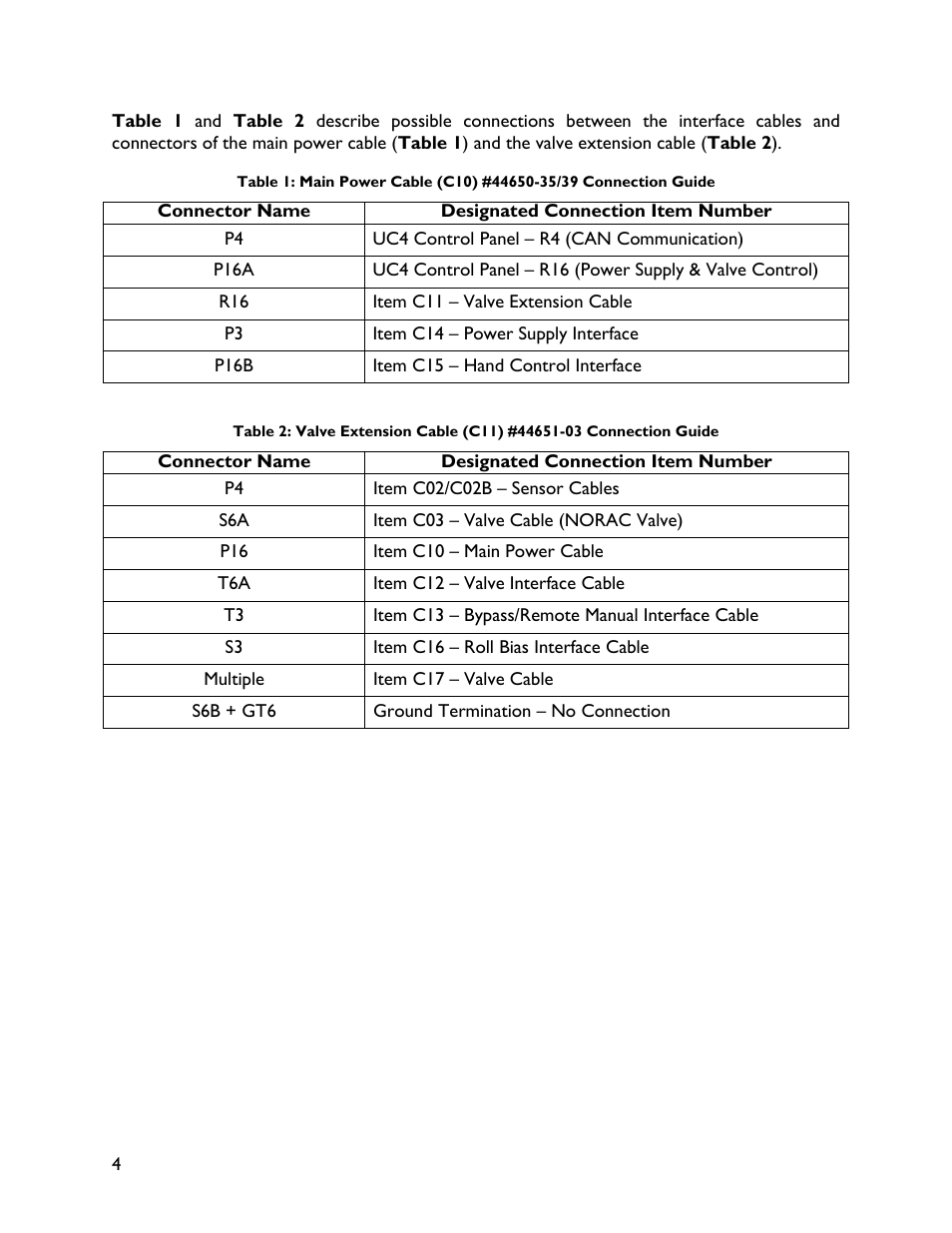 NORAC UC4+BC+CBL User Manual | Page 8 / 64