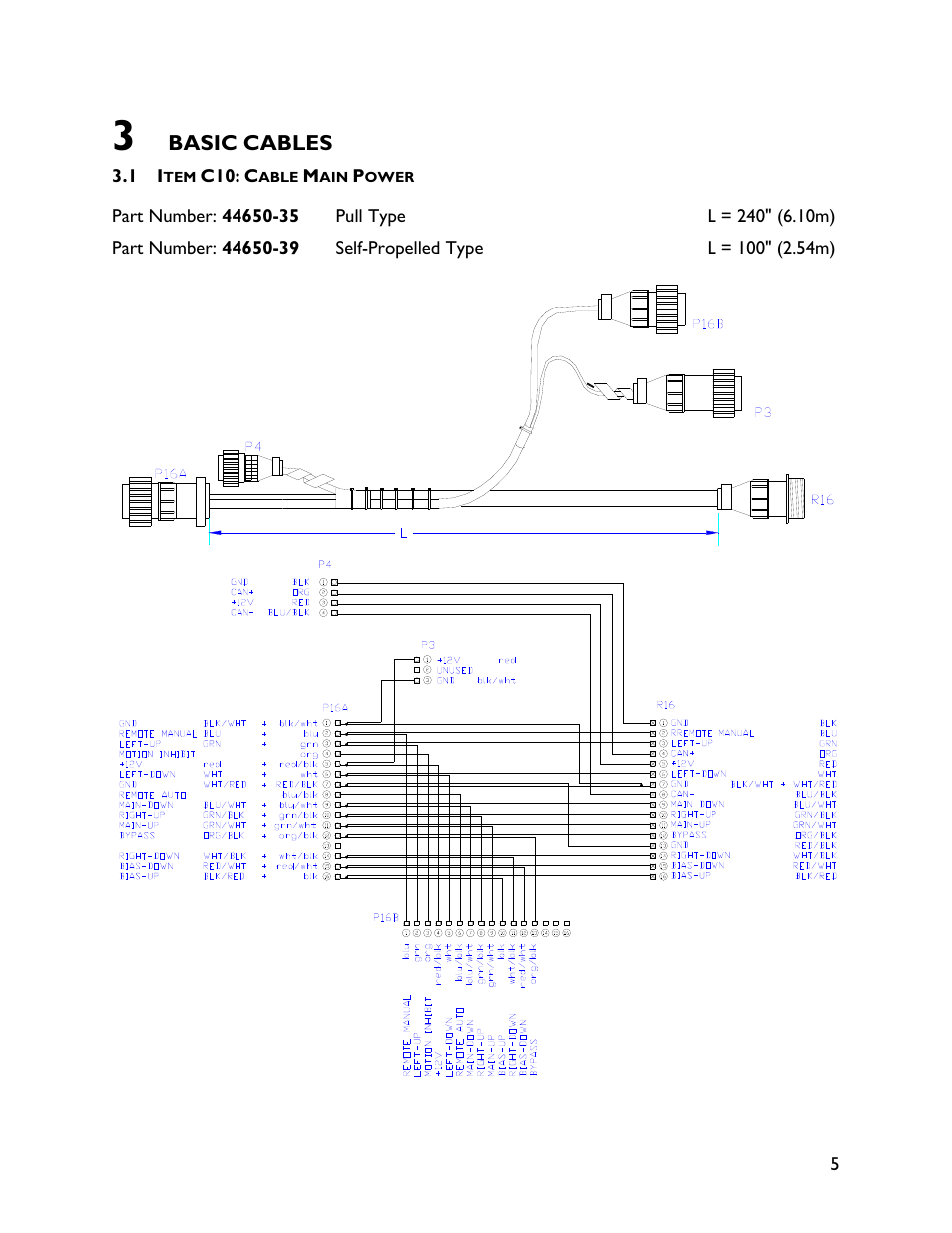 3 basic cables, 1 item c10: cable main power | NORAC UC4+BC+CBL User Manual | Page 9 / 64