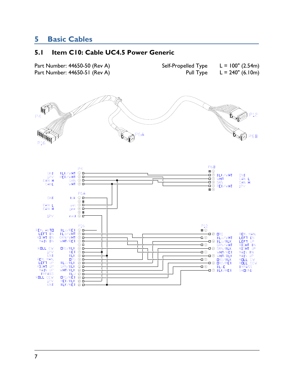 5 basic cables, 1 item c10: cable uc4.5 power generic | NORAC UC4.5-BC User Manual | Page 10 / 92