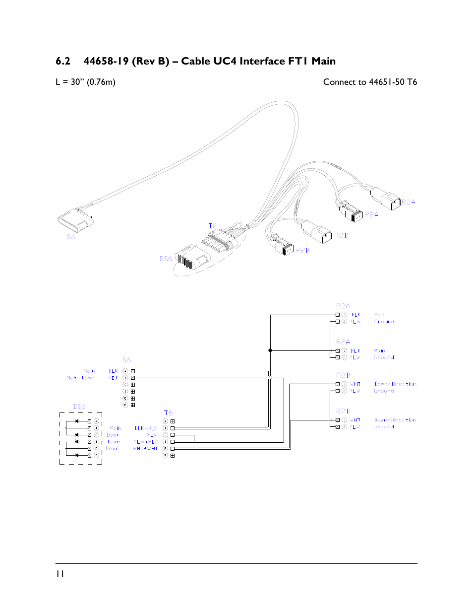 2 44658-19 (rev b) | NORAC UC4.5-BC User Manual | Page 14 / 92