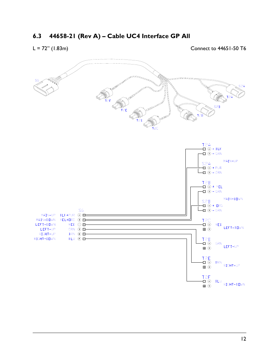 3 44658-21 (rev a) | NORAC UC4.5-BC User Manual | Page 15 / 92