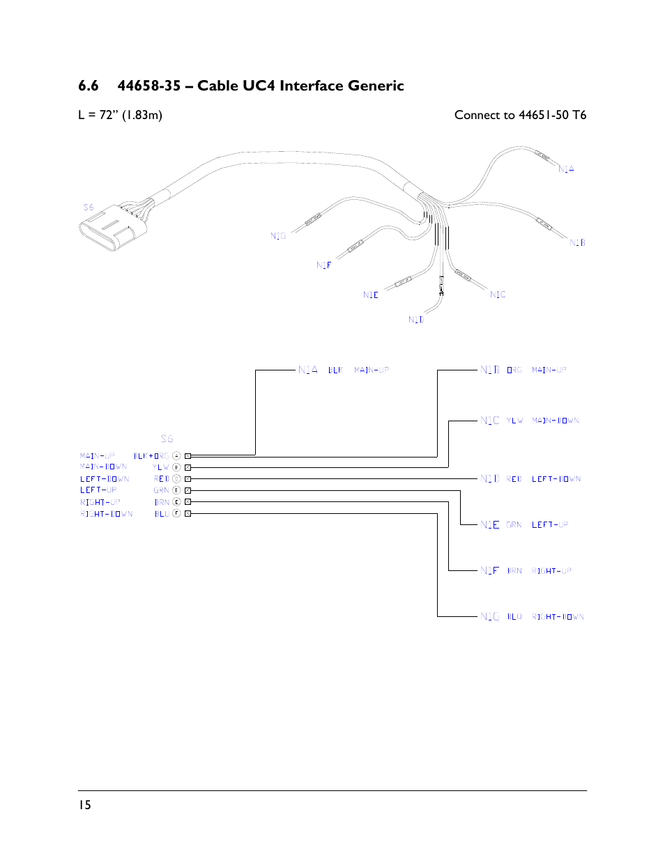 NORAC UC4.5-BC User Manual | Page 18 / 92