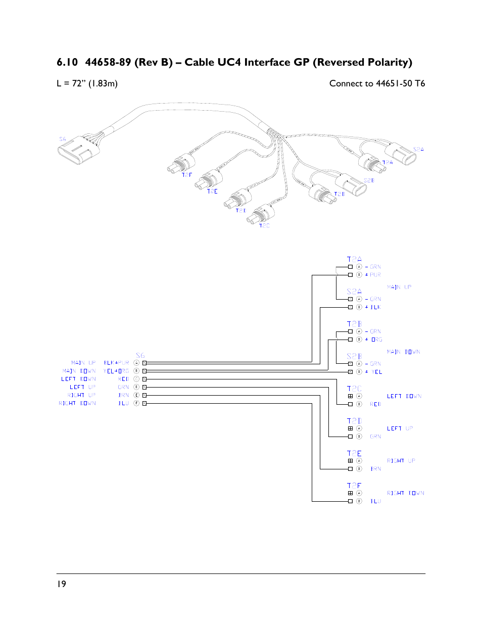 10 44658-89 (rev b) | NORAC UC4.5-BC User Manual | Page 22 / 92