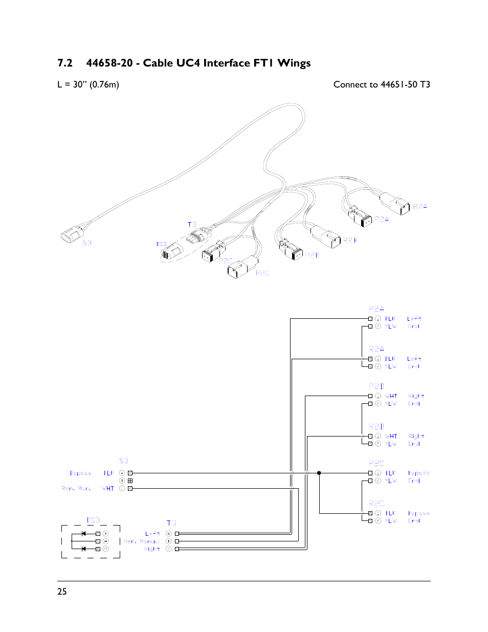 NORAC UC4.5-BC User Manual | Page 28 / 92