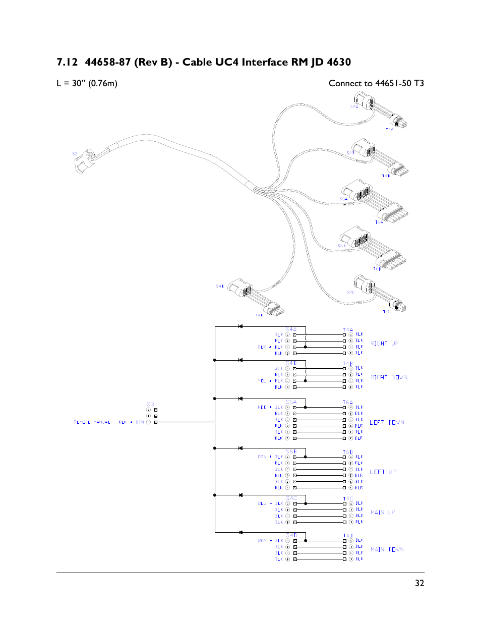 12 44658-87 (rev b) | NORAC UC4.5-BC User Manual | Page 35 / 92