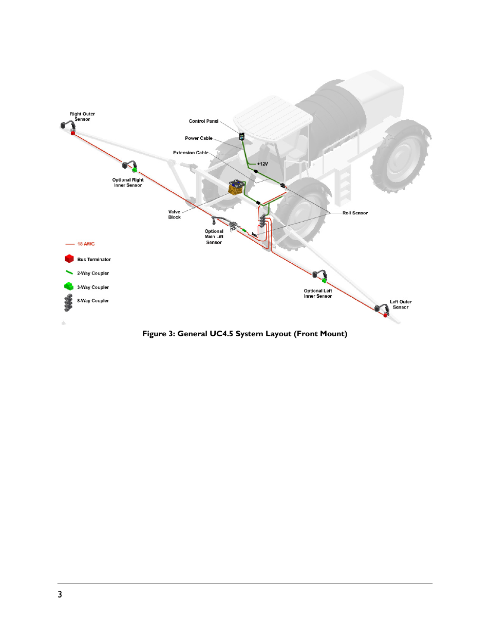 NORAC UC4.5-BC User Manual | Page 6 / 92