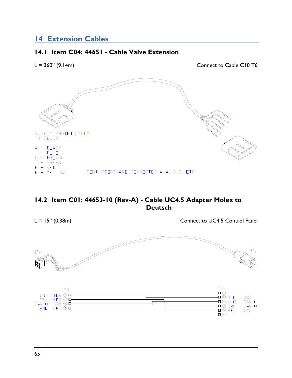 14 extension cables, 1 item c04: 44651, 2 item c01: 44653-10 (rev-a) | NORAC UC4.5-BC User Manual | Page 68 / 92