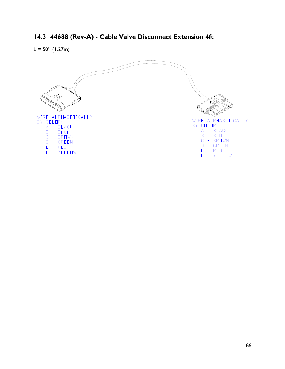 3 44688 (rev-a) | NORAC UC4.5-BC User Manual | Page 69 / 92