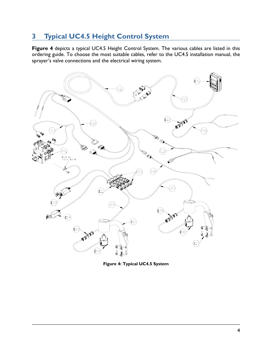 3 typical uc4.5 height control system | NORAC UC4.5-BC User Manual | Page 7 / 92