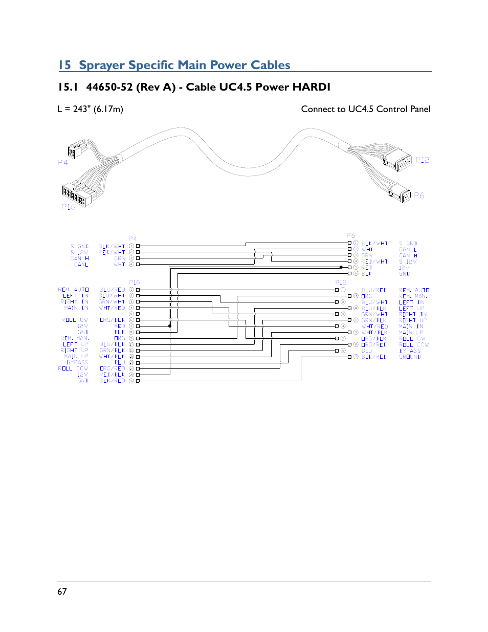 15 sprayer specific main power cables, 1 44650-52 (rev a) | NORAC UC4.5-BC User Manual | Page 70 / 92