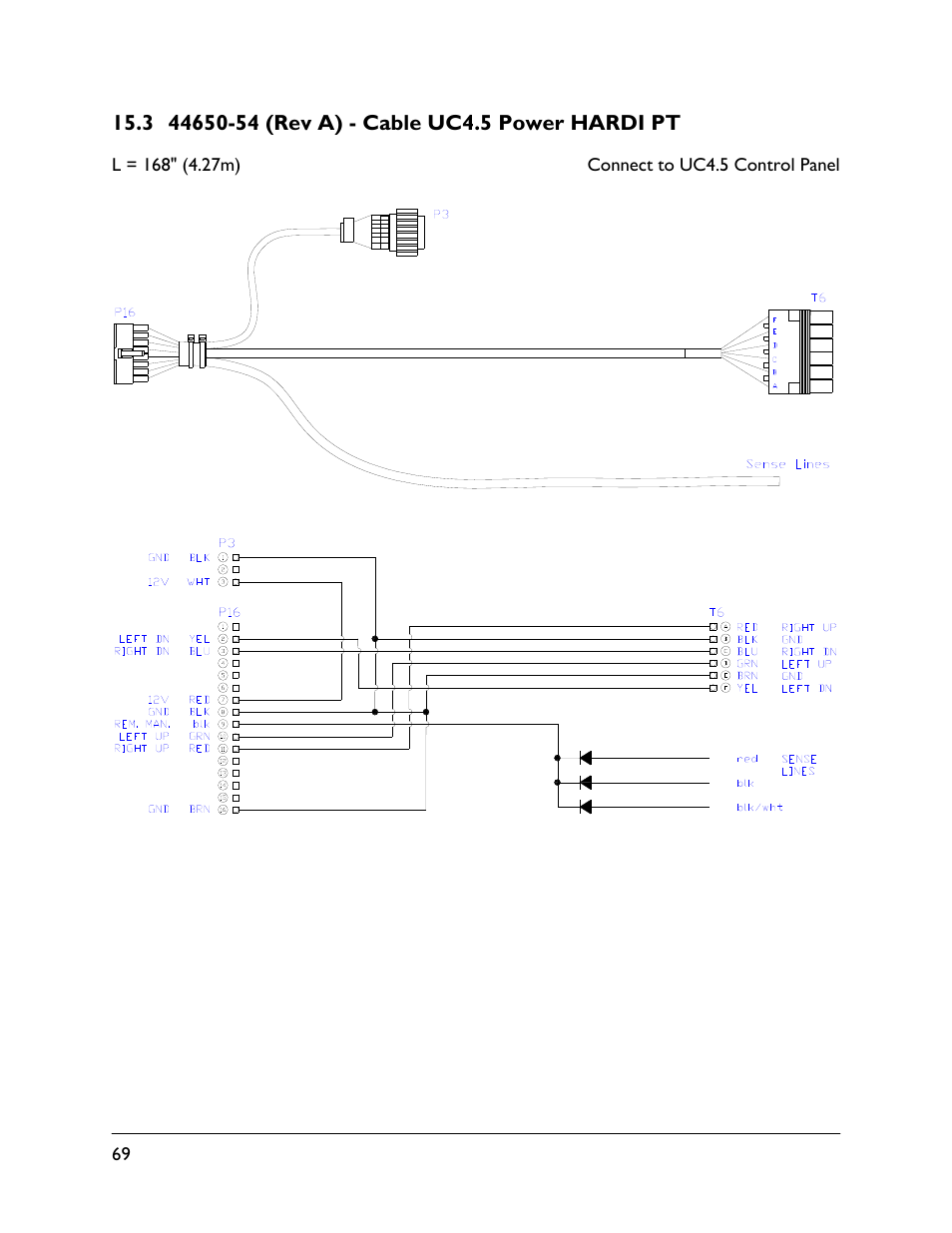 3 44650-54 (rev a) | NORAC UC4.5-BC User Manual | Page 72 / 92